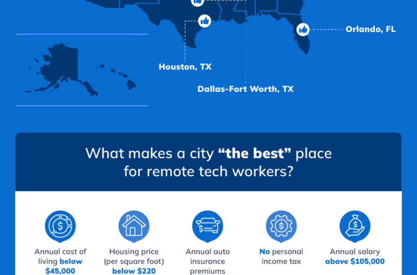  10 Best Cities for Remote Tech Workers That You May Not Have Considered